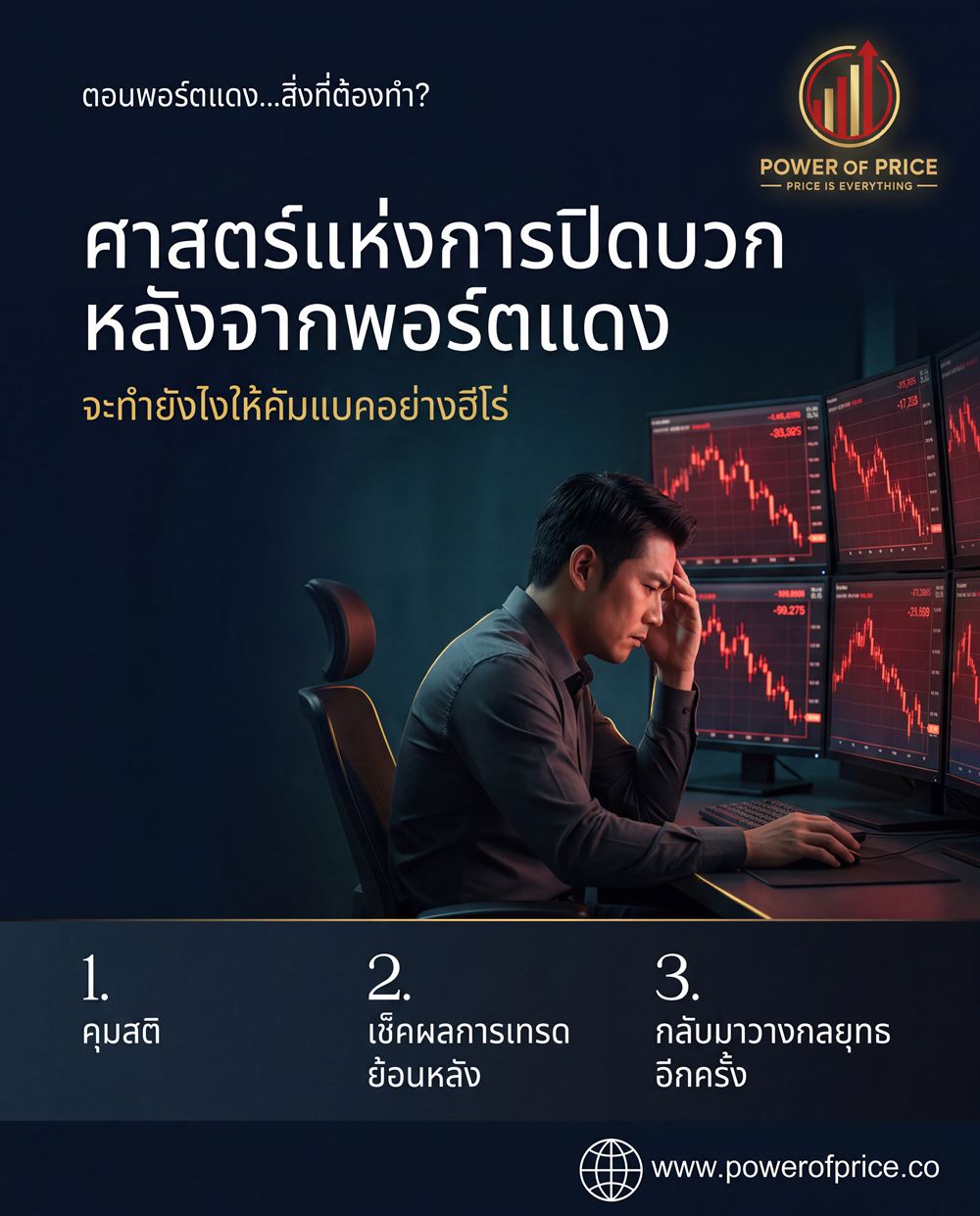 ศาสตร์แห่งการปิดบวก หลังจากพอร์ตแดง · Power of Price