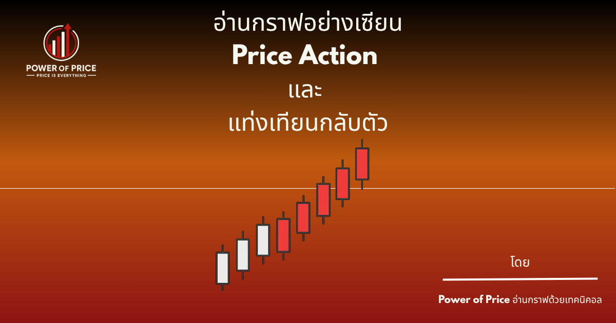 Price Action Pattern