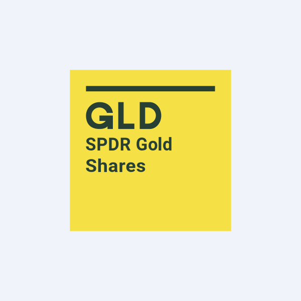 SPDR Gold Trust