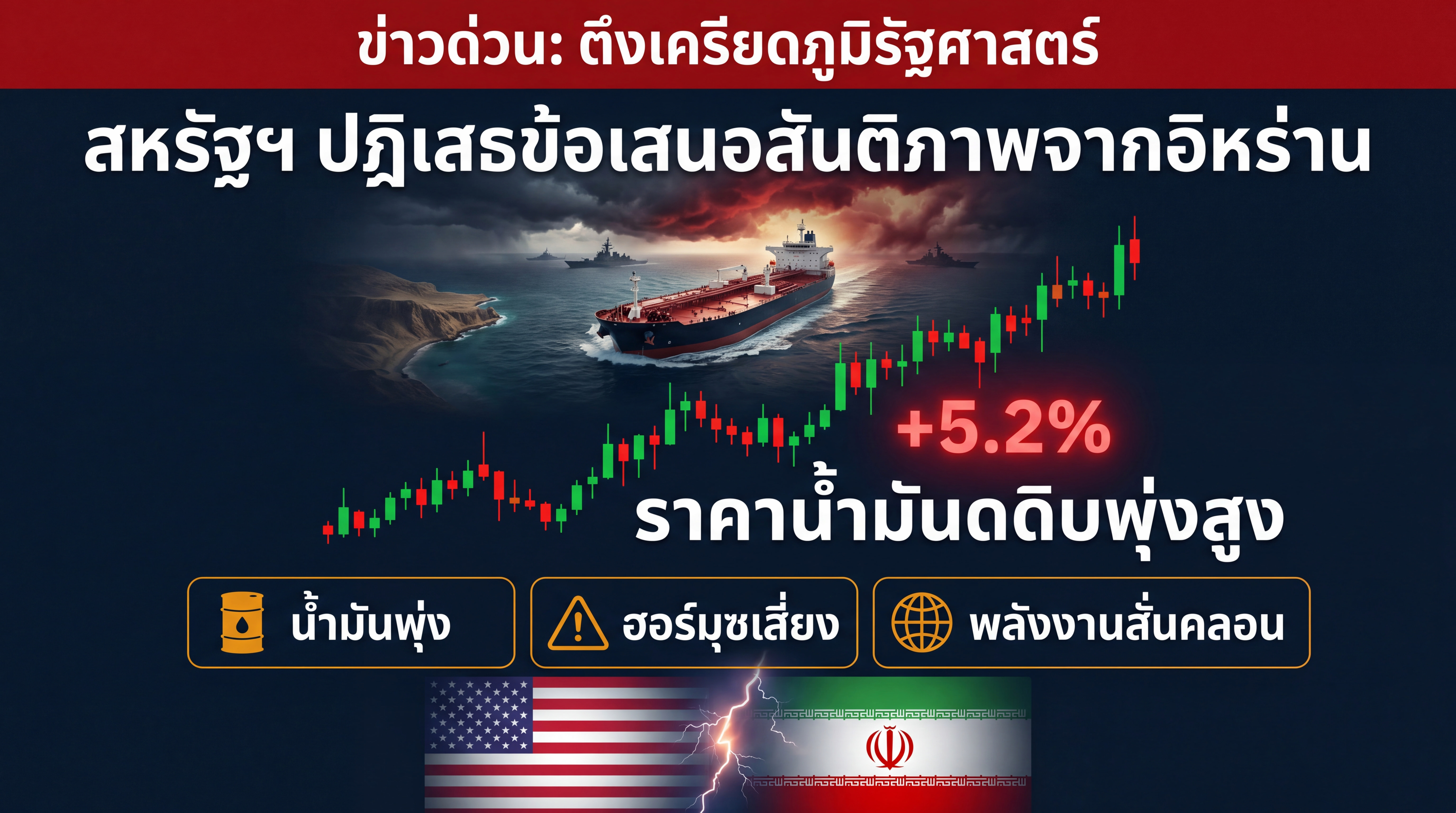 ข่าวก่อนหน้า: สหรัฐฯ-อิหร่าน
